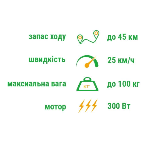 Xiaomi Mi Electric Scooter pro 2 specification UKR.webp